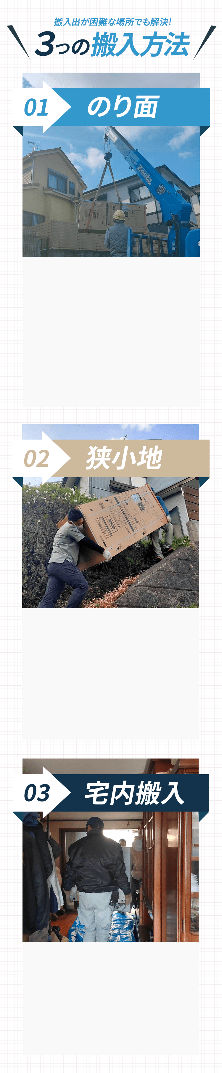 ３つの搬入方法