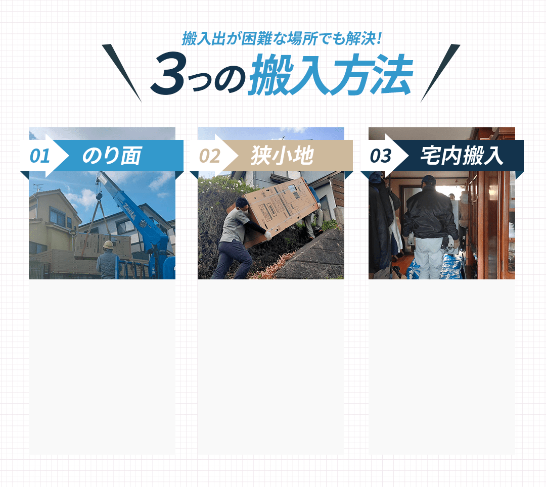 ３つの搬入方法